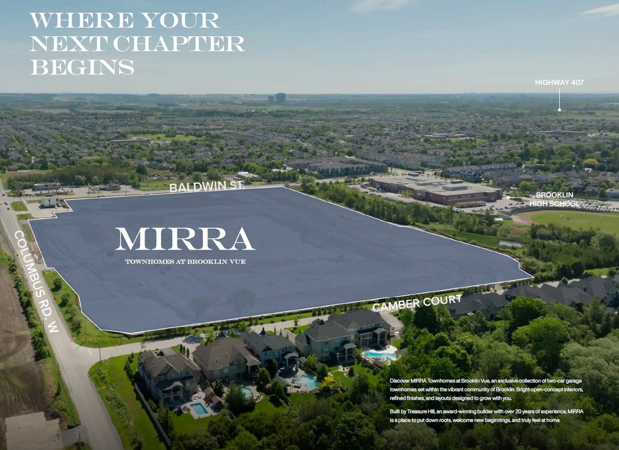 mirra town location